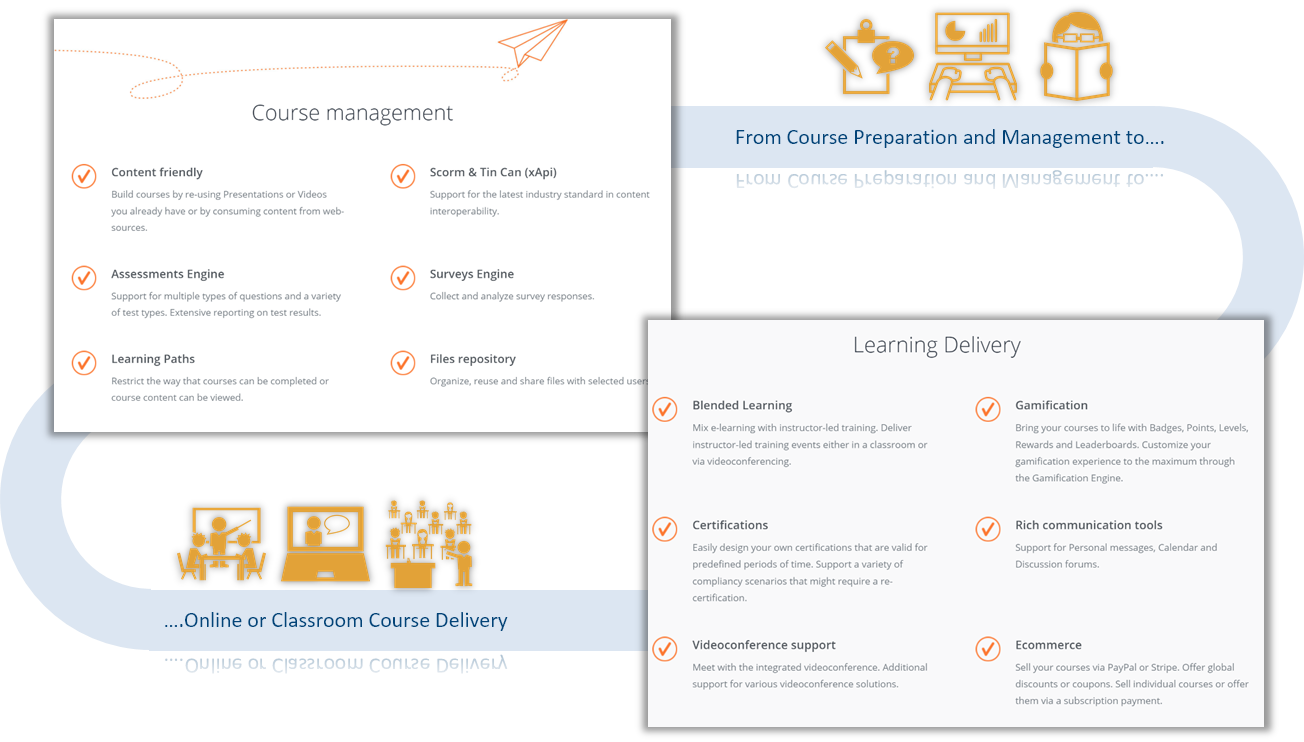 PR_Learning Management System_Overview_31052016
